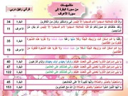 غلاف كتاب متشابهات من سورة البقرة إلى الأعراف للمؤلف مؤلف غير معروف