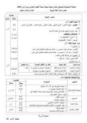 غلاف كتاب تصحيح موضوع اللغة العربية 2016 لشهادة التعليم الابتدائي