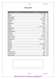 غلاف كتاب الاماكن العامة
