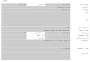 غلاف كتاب فتاوى المسعودي