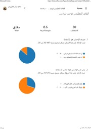 غلاف كتاب تحليل نتائج توحيد سادس فاقد
