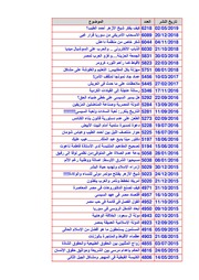 غلاف كتاب مقالات مجدي خليل في الحوار المتمدن