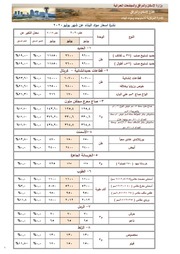 غلاف كتاب نشرة اسعار مواد البناء يوليو 2020 للمؤلف مؤلف غير معروف